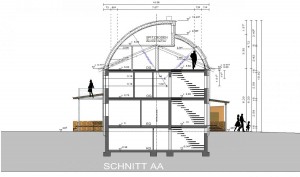 Schnitt AA